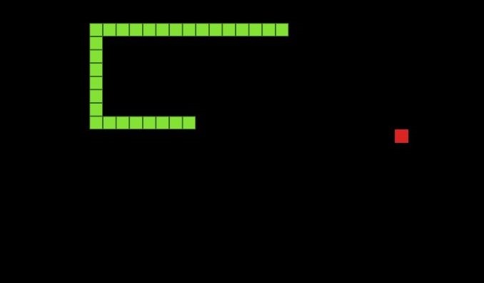 Snake Game AI